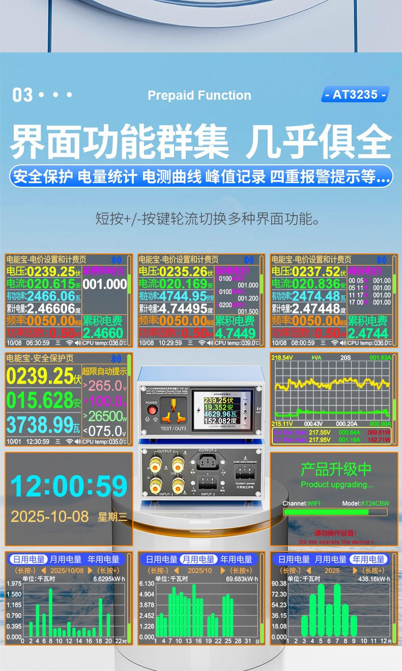AT3235交流表_r3_c1.jpg